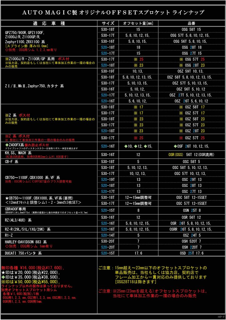 オリジナルパーツ スプロケット一覧 | オートマジック